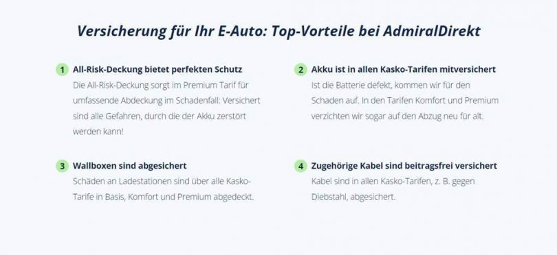 E-Auto gebraucht kaufen sinnvoll