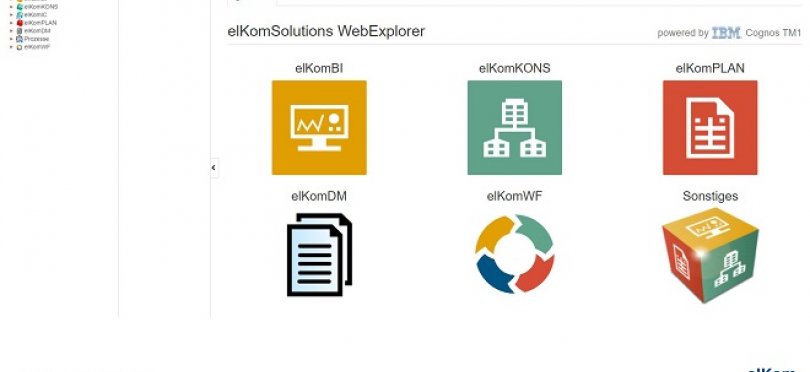 Konsolidierungssoftware elKomKONS