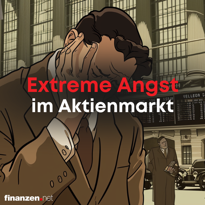 Extreme Angst im Aktienmarkt